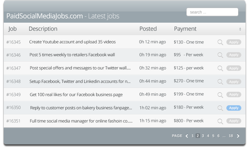 Paid Social Media Jobs